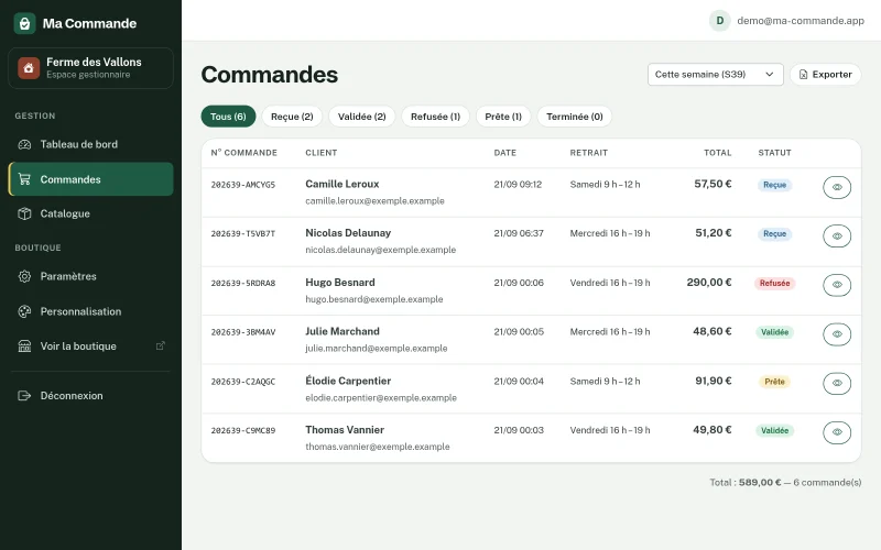 Page Commandes : sélecteur de semaine, filtres par statut, bouton Exporter et tableau des commandes